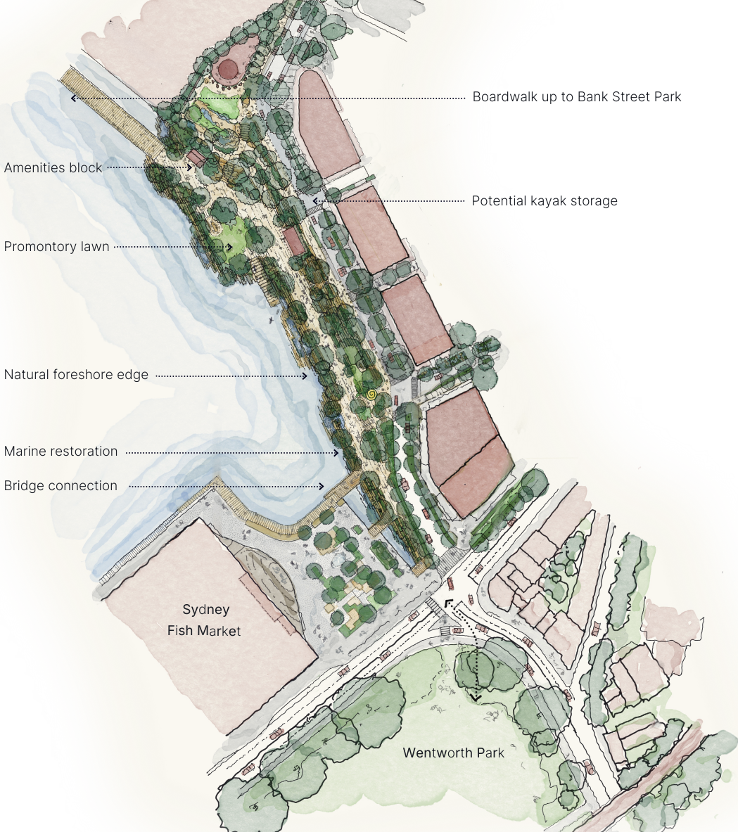 Landscape design layout
