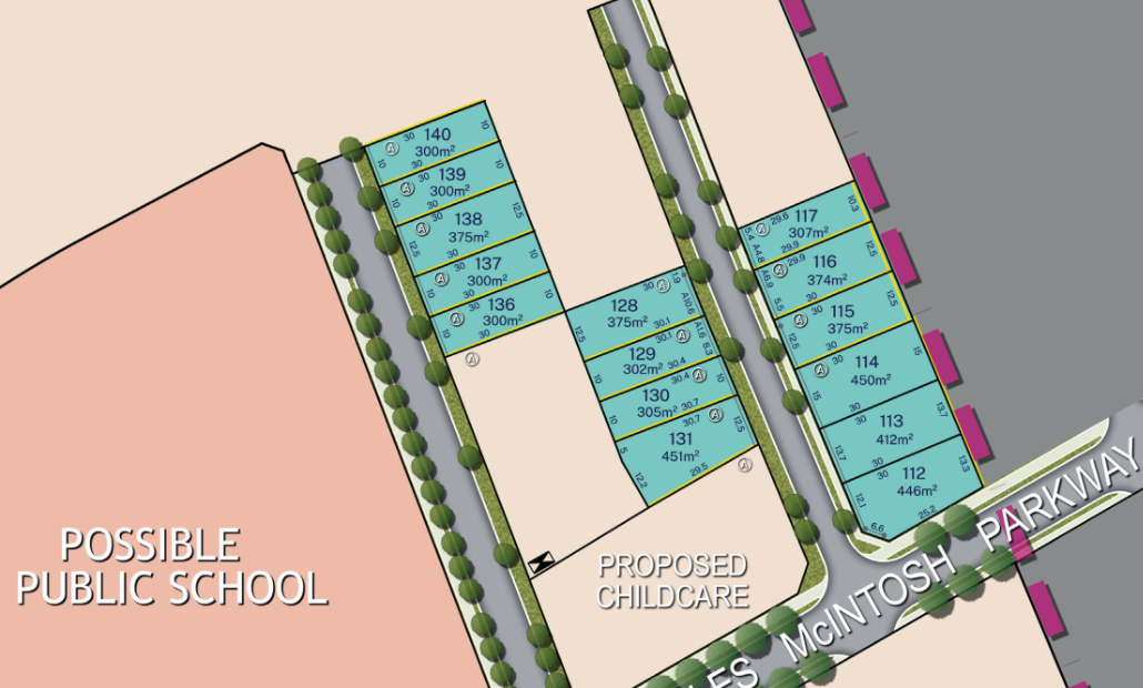 Stage Plan
