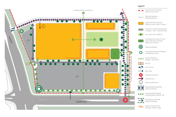 Everleigh Retail Plan