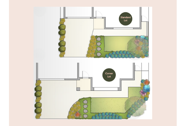 Garden design layout