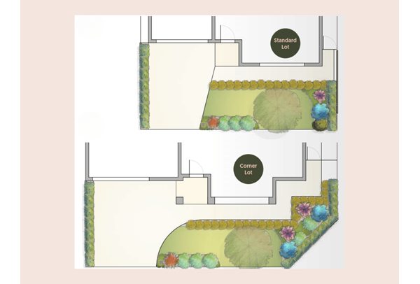Garden design layout