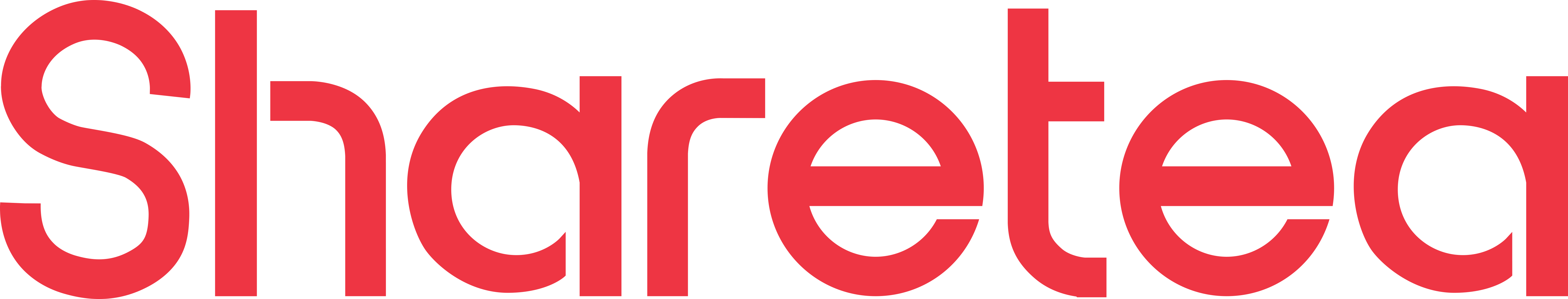 Sharetea